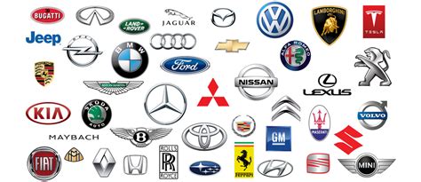 Famous Car Logos With Names List