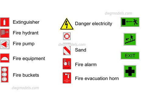 Fire Alarm Symbols Legend | Images and Photos finder