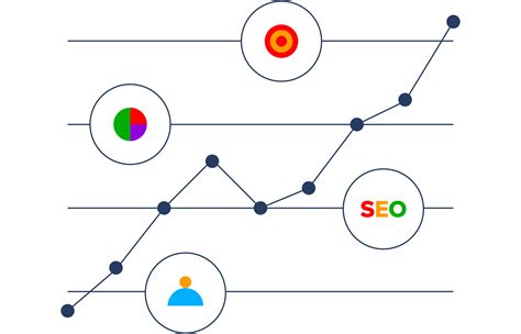 What is a Foleon Doc? An engaging interactive content format.