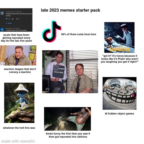 late 2023 memes starterpack : r/starterpacks