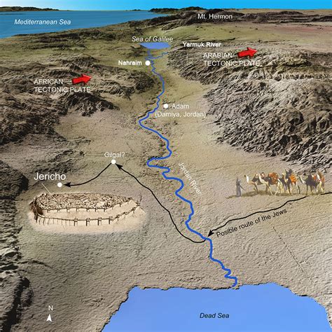 More evidence for the miracle: Jordan River stops - Stephen M. Miller