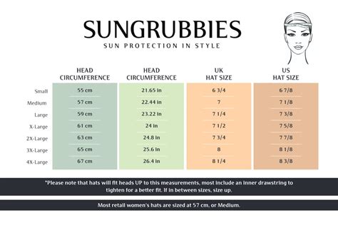 How To Find Out What Hat Size You Are - Askexcitement5