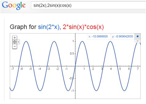 Sin(2x)=2Sin(x)Cos(x)