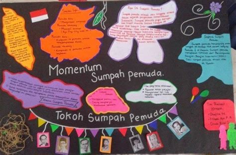 contoh mading kelas juara | Perencana studi, Ilustrasi pendidikan, Kreatif