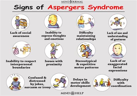 15 signs and symptoms of asperger s syndrome – Artofit