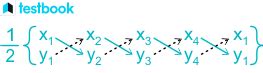 Area of Quadrilateral in Coordinate Geometry: Formula & Examples