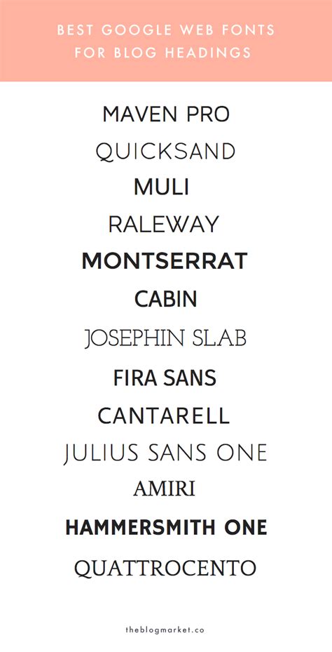 Best Google Web Fonts to Use for Blog Headings - The Blog Market