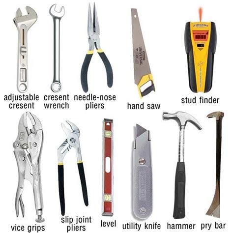 Hand Tools Name List .... - Electrical Engineering | Facebook