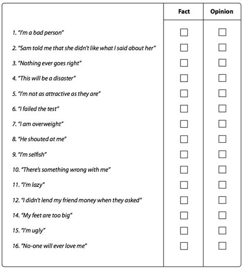 FEELINGS, THOUGHTS, and ACTIONS: Free CBT Worksheet + Poster ...