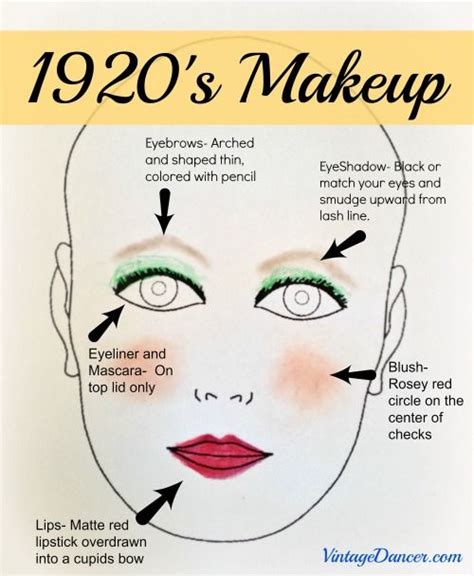 1920s Flapper Makeup Tutorial