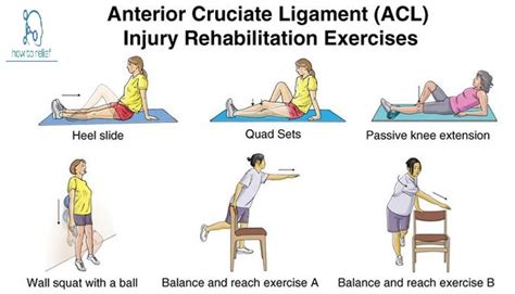 Acl physical therapy exercises after surgery