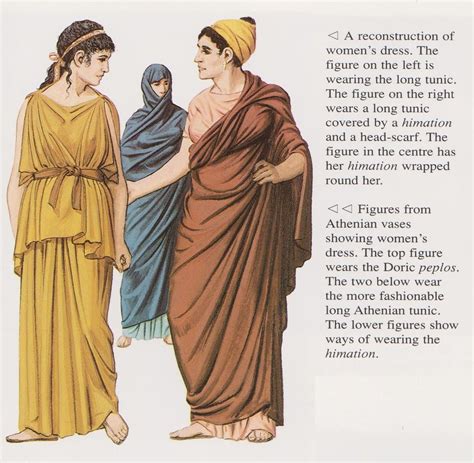 Ancient Athenian Women's Dress. (Peter Connolly/Athens/user: Aethon ...