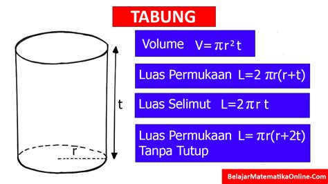 Simak Sebutkan Ciri-Ciri Tabung Dan Kerucut Populer