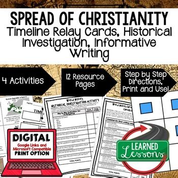 Roman Empire & Christianity Timeline & Writing with Google Link World ...