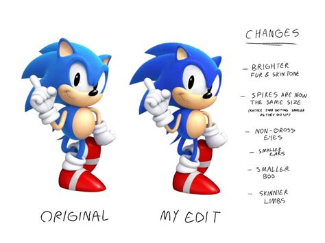 I edited “classic sonic” from generations to look more like the actual ...