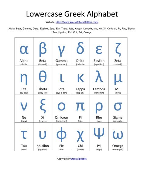 Greek Alphabet Lowercase | Images and Photos finder