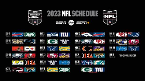 Nfl Thursday Night Football Schedule 2024 Today - Madge Rosella