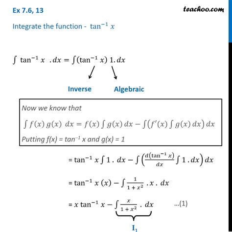 Integral Of Tan Inverse X A - slidesharetrick