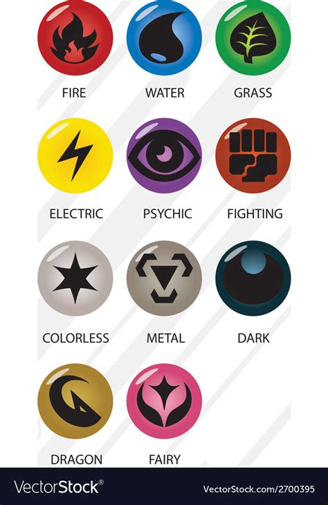 Pokemon Type Symbols Royalty Free Vector Image - VectorStock