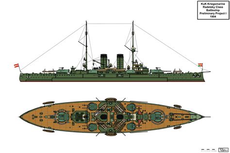 Radetzky Class Pre-dreadnought Preliminary Designs