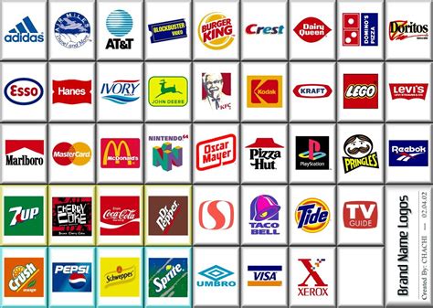 Famous Logos Brands With Names