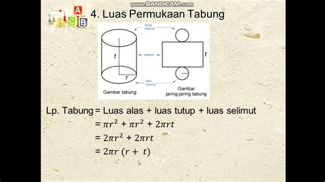 luas permukaan silinder - Irene Anderson