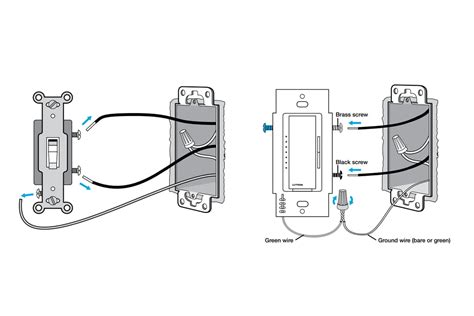 How to Install a Dimmer Switch - Setick