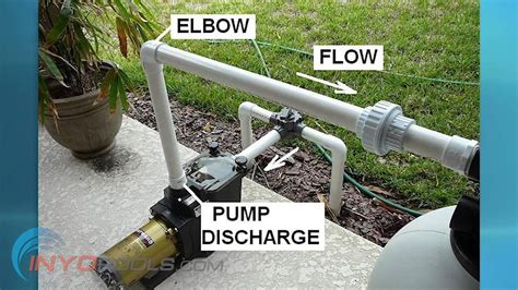 Above Ground Pool Pump Sand Filter Diagram