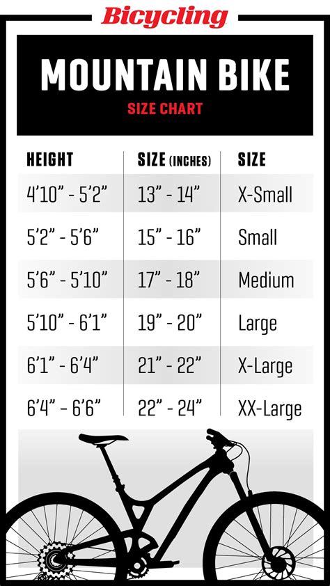 A Quick Guide to Buying The Right Size Bike Frame