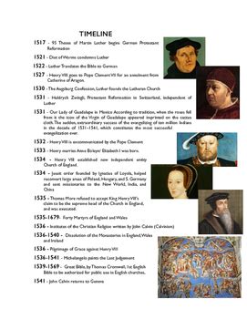 Reformation Timeline by KreativeTeach | TPT