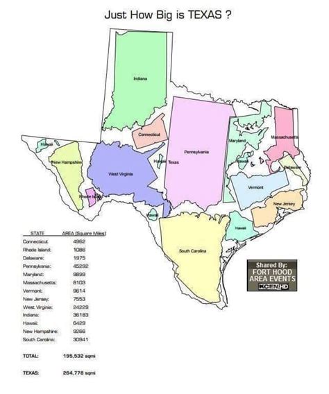 Pin by Karen Nelsen on Texas, my Texas | How big is texas, Republic of ...