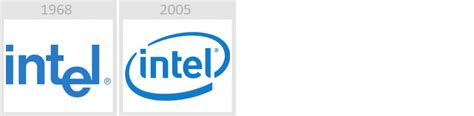 evolution of intel logo – Rianne Caballero