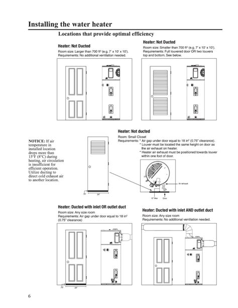 Rheem Heat Pump Water Heater – Yeti Cooler House