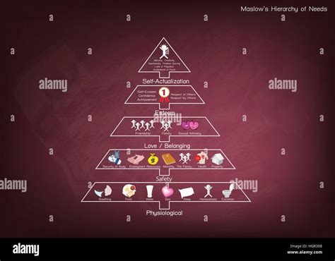 Pyramid Diagram Five Level Pyramid Model