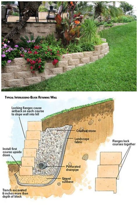 18 DIY Retaining Wall Ideas (How to Build a Retaining Wall)