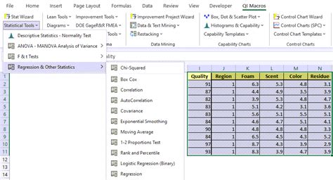 Regression excel - thaiopec