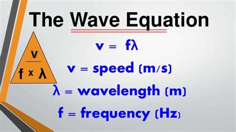 Wave equation (speed, wavelength & frequency