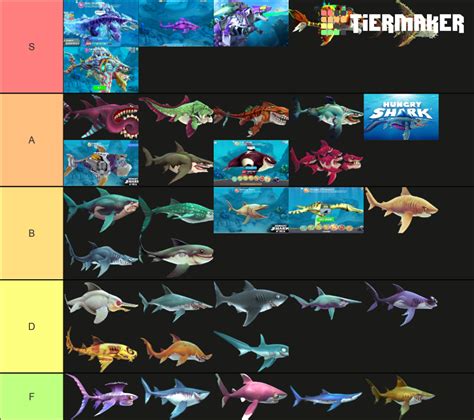 Hungry Shark World Sharks Tier List (Community Rankings) - TierMaker