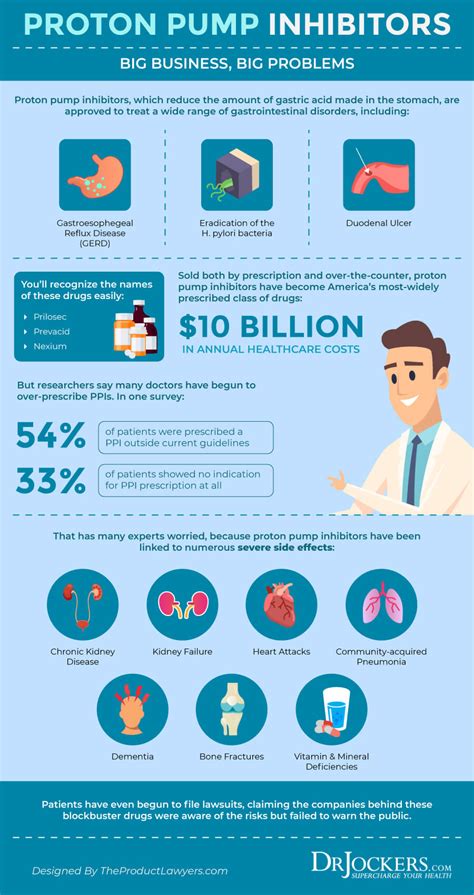 Silent reflux symptoms causes and support strategies – Artofit