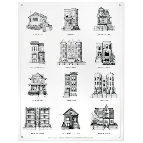 A Guide to Chicago Home Styles Print – Neighborly