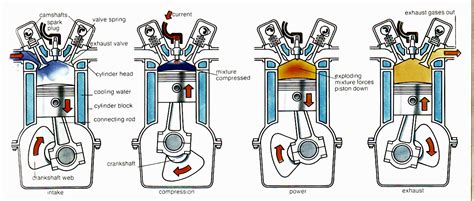 Check Valve clearance [New] - ZX6R Forum