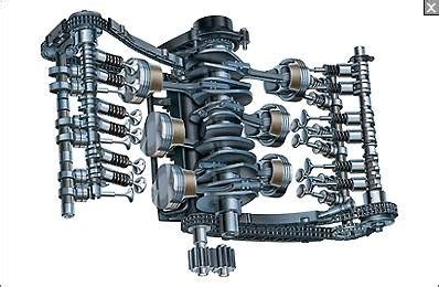 Amazing Automotive Engines – cars.natemichals.com