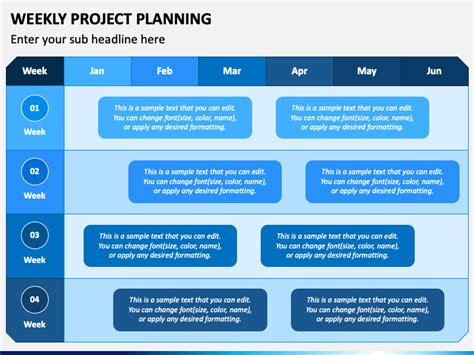 Weekly Project Planning PowerPoint and Google Slides Template - PPT Slides