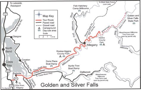 Adventure Spotlight: A Walk Through Golden and Silver Falls | Oregon's ...