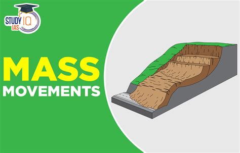 Mass Movement, Meaning , Causes, Types, Examples in Geography