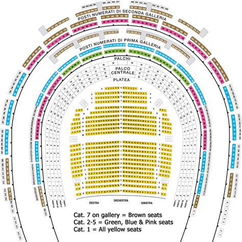 Tickets to Teatro alla Scala | Ticmate.com