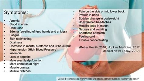 Pictures Of Skin Rash From Kidney Disease - Pregnant Health Tips