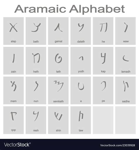 Set of monochrome icons with Aramaic alphabet for your design. Download ...