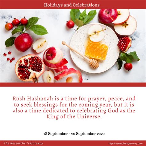 Celebrating Rosh Hashanah - The Researcher's Gateway