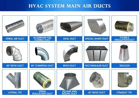 The Different Types Of Air Ducts For Air Conditioner